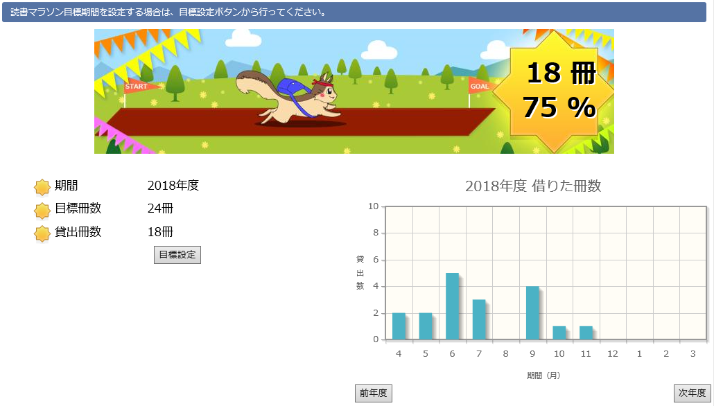 読書マラソンイメージ画像