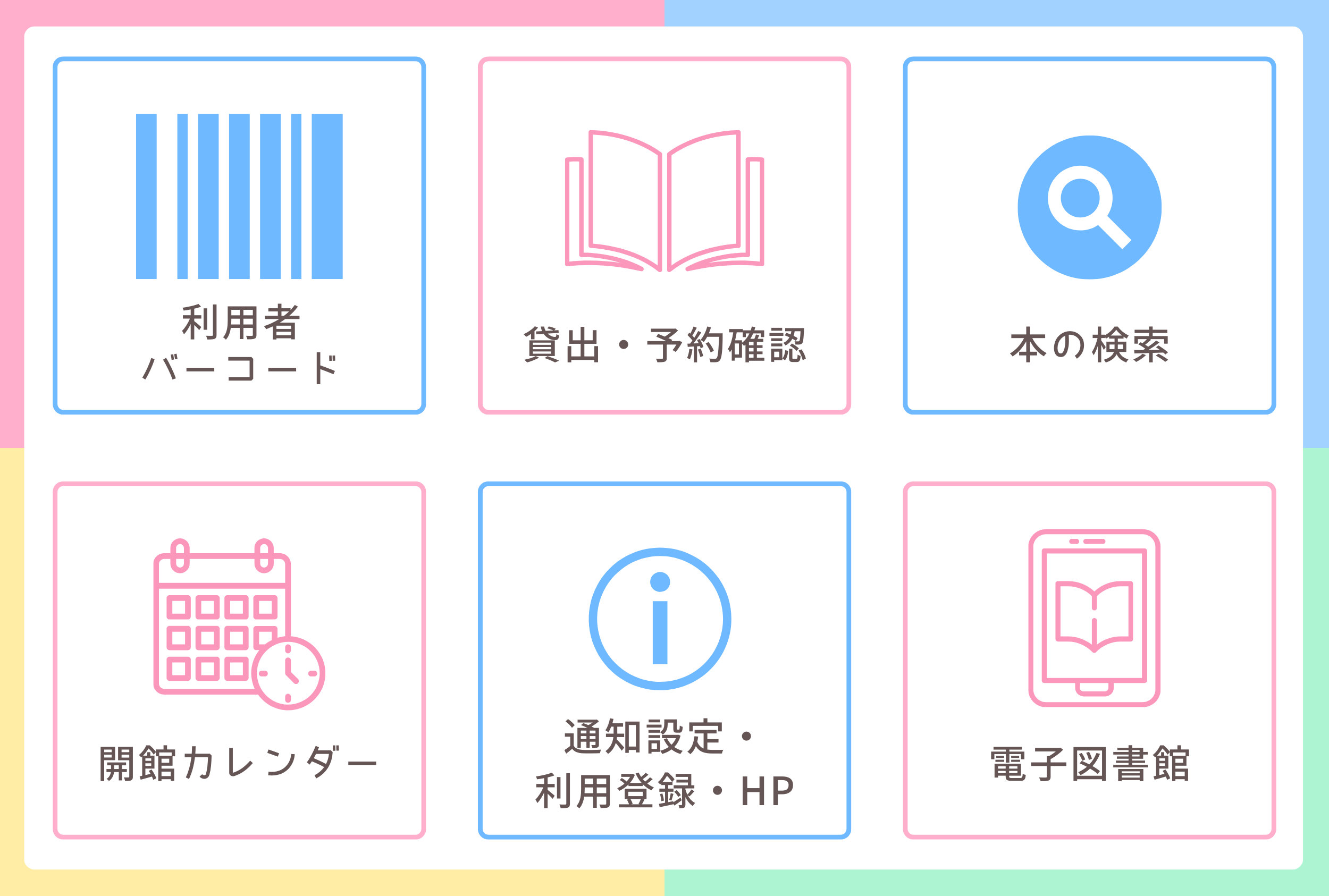 アカウント連携後のリッチメニュー