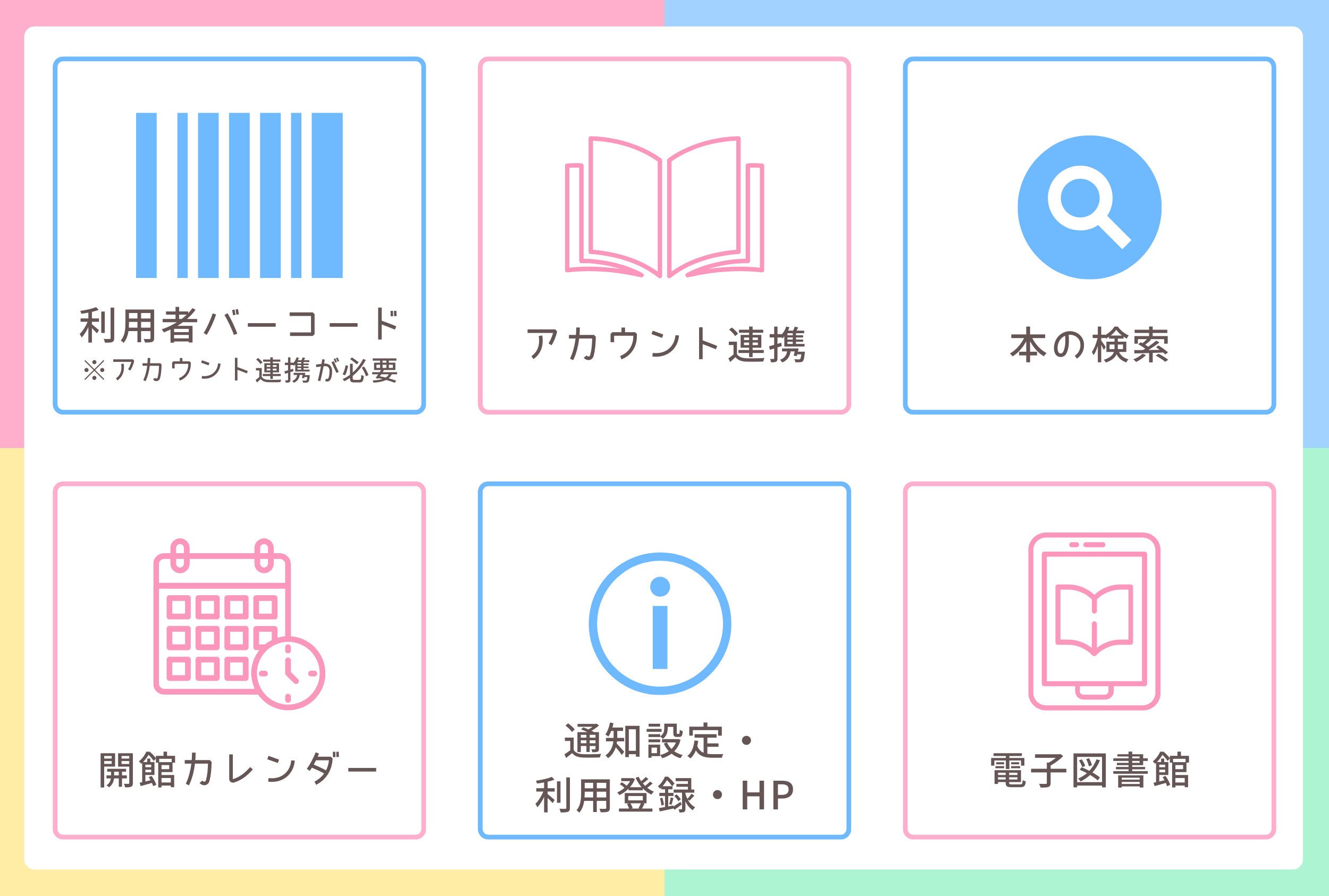 アカウント連携前のリッチメニュー