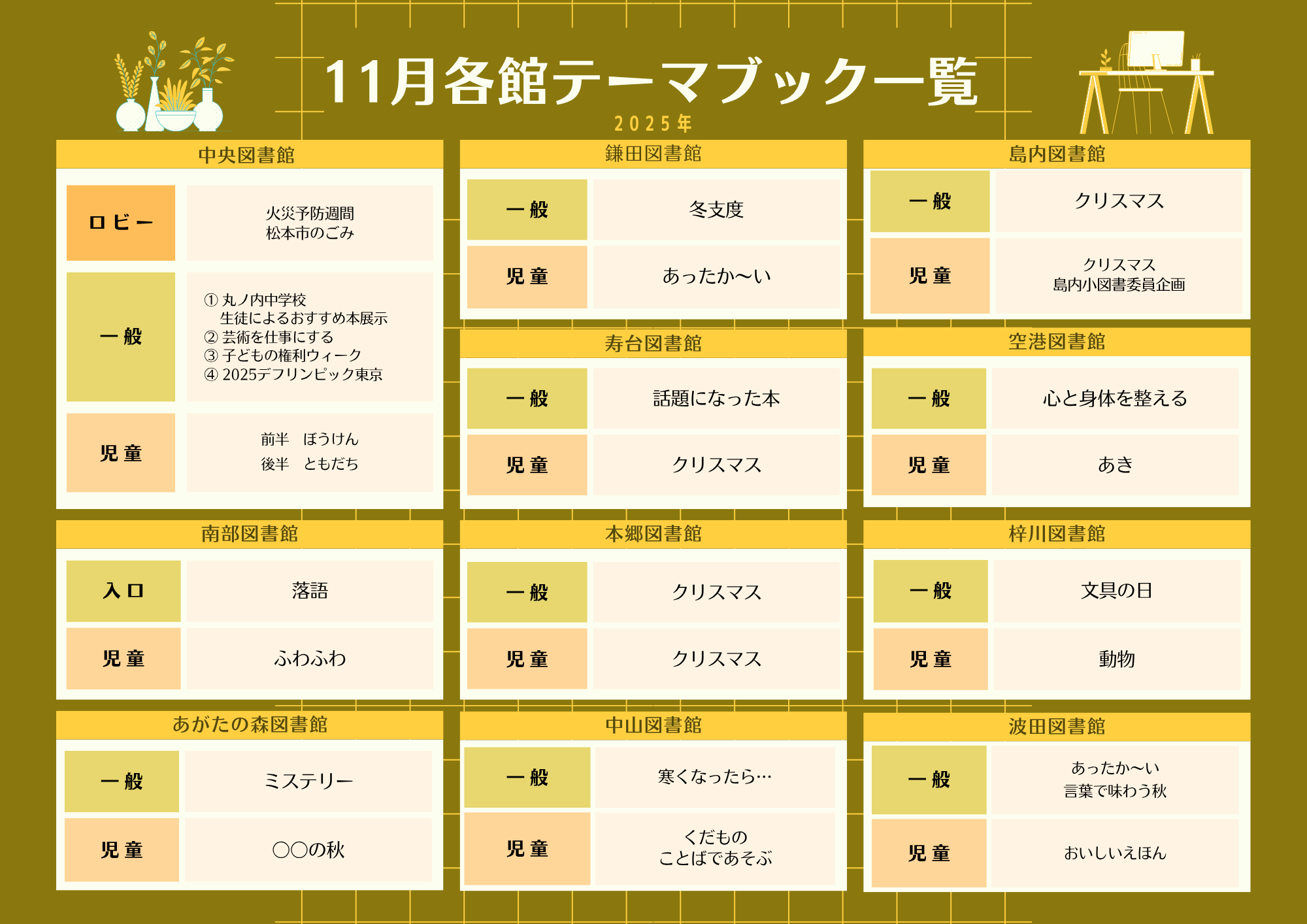 11月のテーマ展示