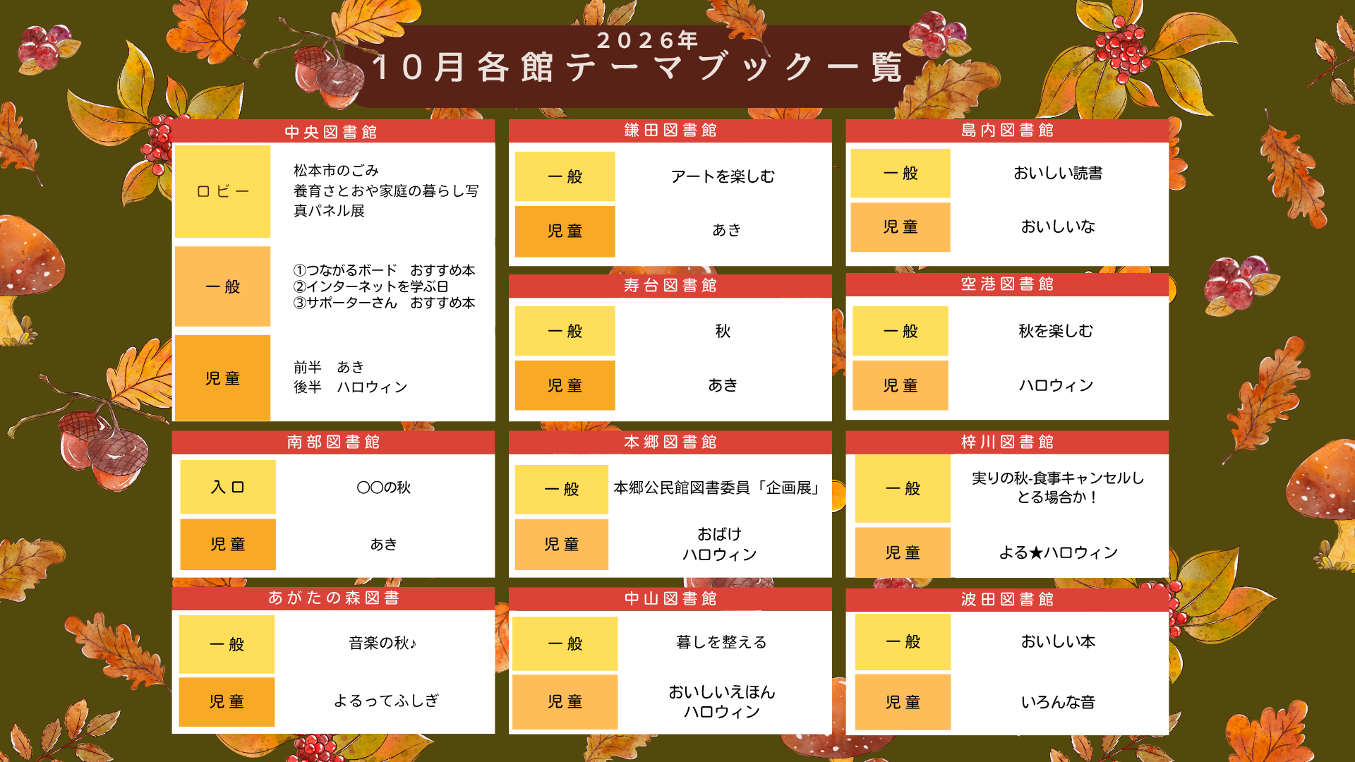 10月のテーマ展示