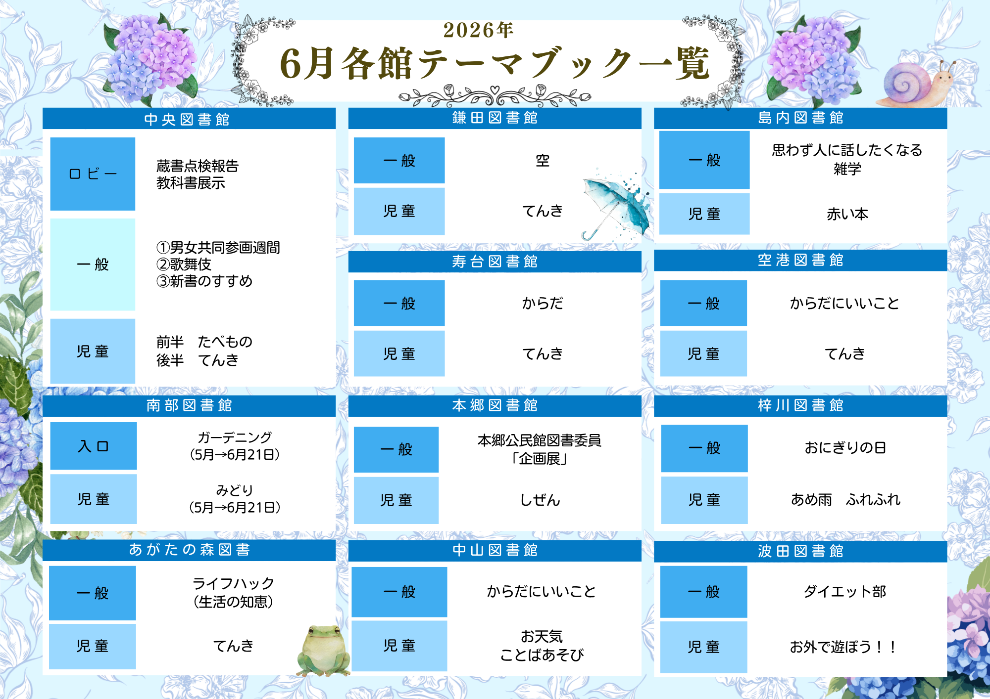 6月のテーマ展示