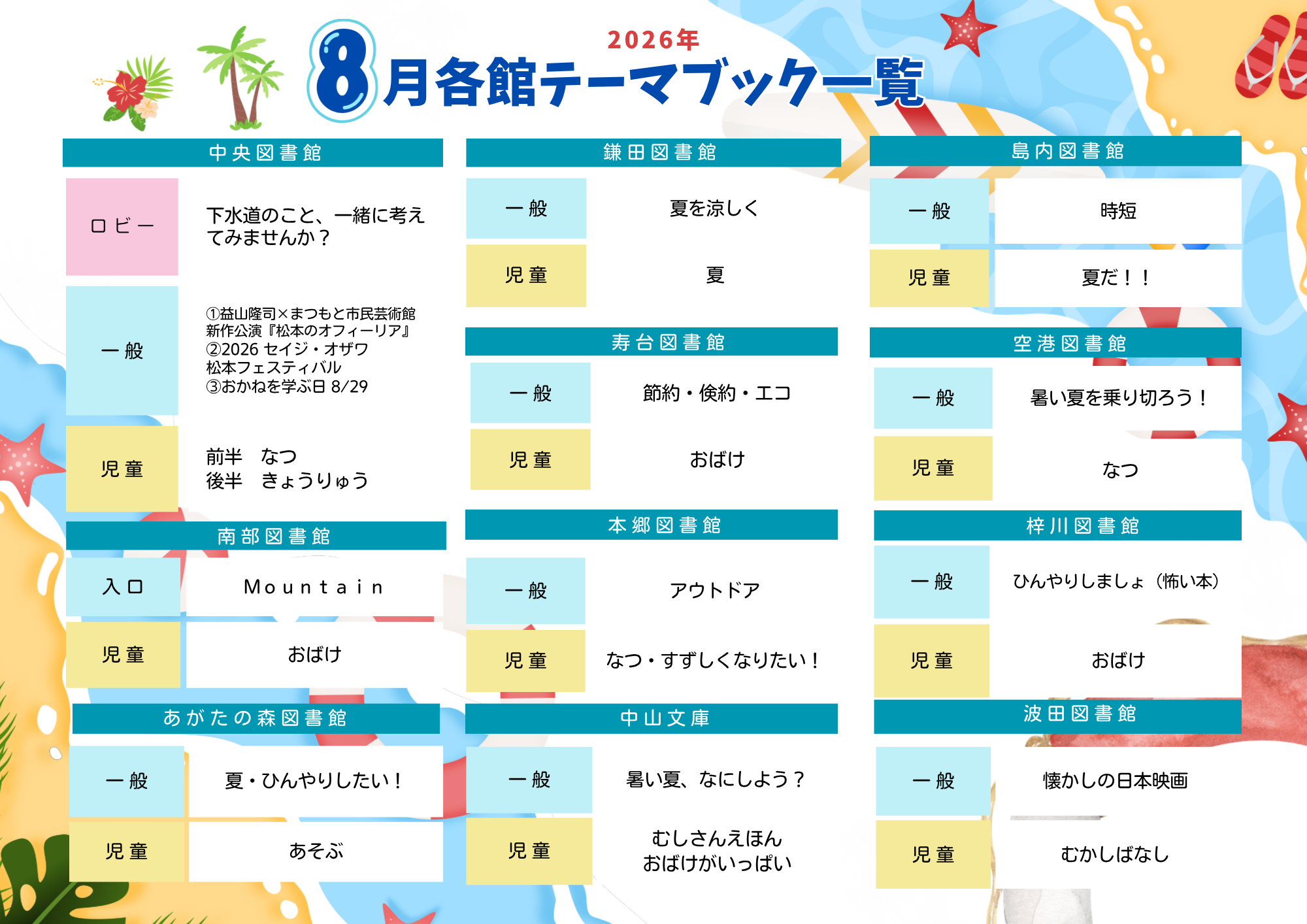 8月のテーマ展示