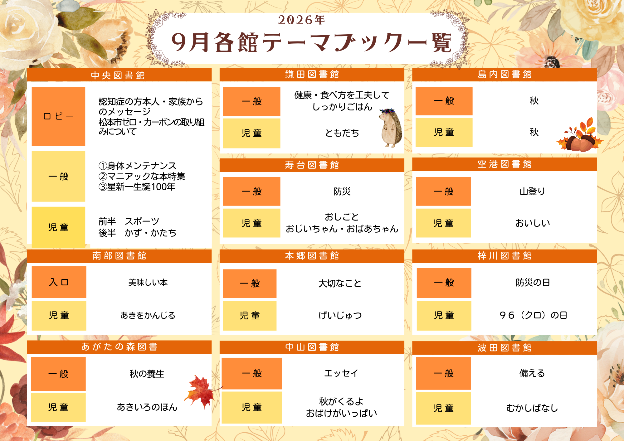 9月のテーマ展示
