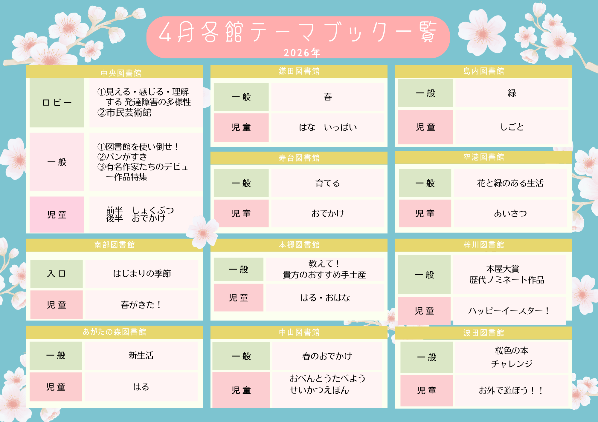 4月のテーマ展示