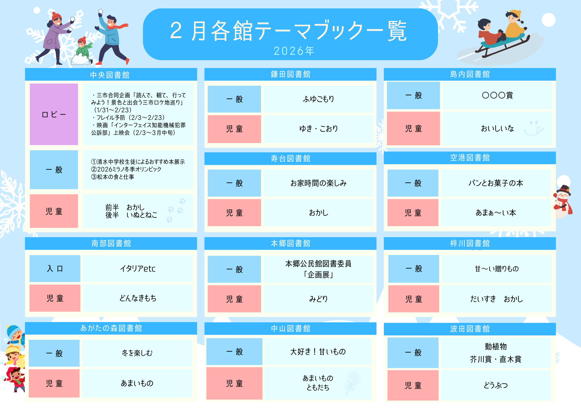 1月のテーマ展示