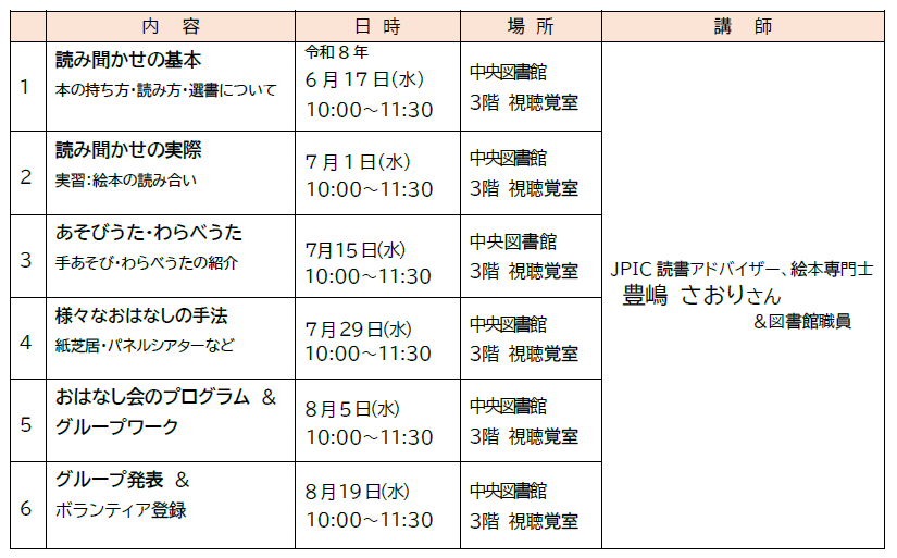 読み聞かせボランティア養成講座を開催します